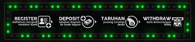 TUPAI77 Jackpot